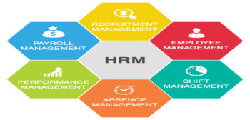 HUMAN RESOURCE MANAGEMENT SYSTEM (HRMS)